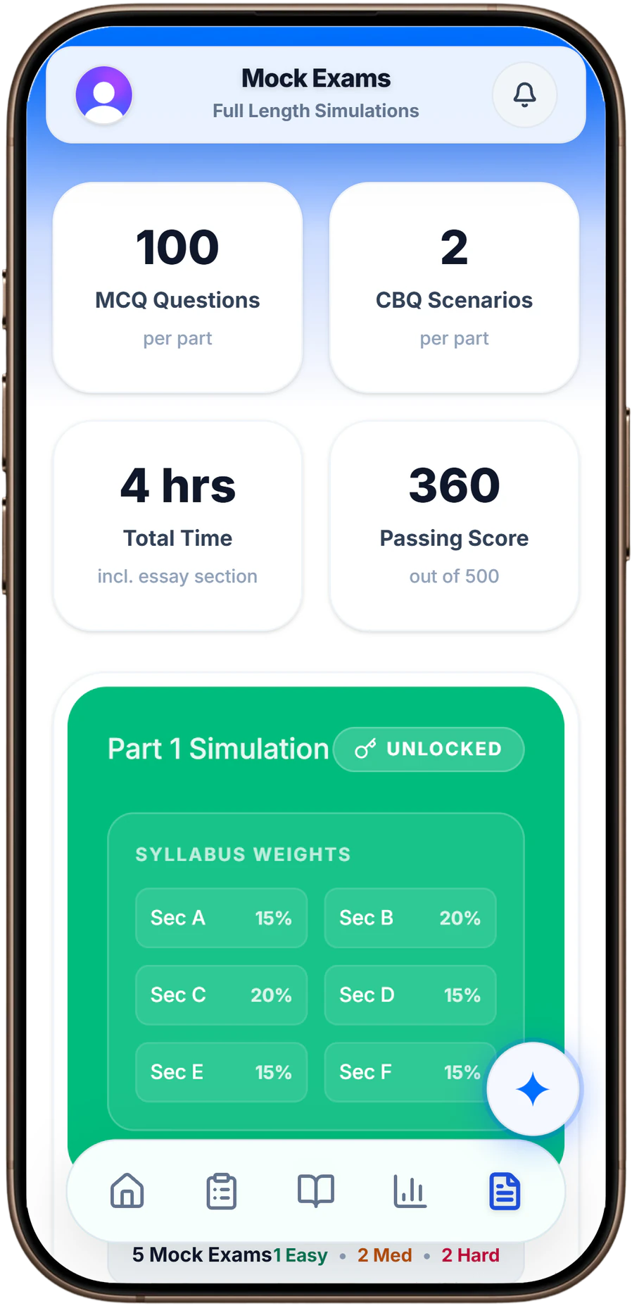 ClearCMA full-length mock exams with 100 MCQs and 2 CBQ scenarios mirroring the Prometric test day.